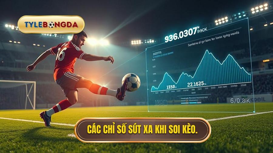 Các chỉ số sút xa cần quan tâm khi soi kèo