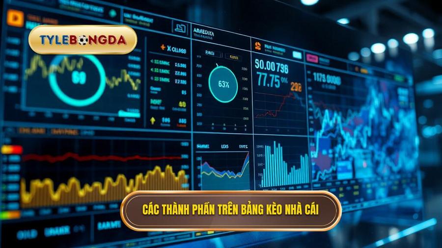 Tổng quan về các thành phần trên bảng kèo nhà cái